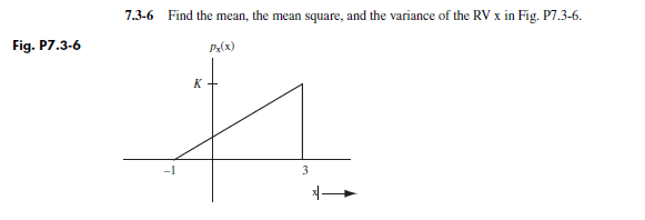 Fig. P7.3-6
7.3-6 Find the mean, the mean square, and the variance of the RV x in Fig. P7.3-6.
Px(x)
K
n
3