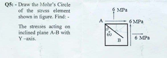 Q5: - Draw the Mohr's Circle
of the stress element
6 MPa
shown in figure. Find: -
A
6 MPa
The stresses acting on
inclined plane A-B with
Y-axis.
60
6 МРа
B
