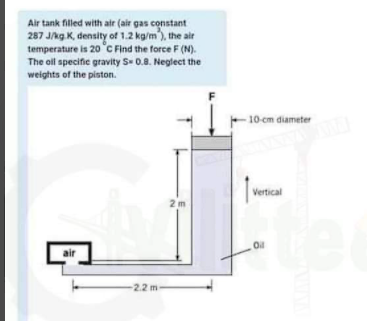 Air tank filled with air (air gas constant
287 Jag K, density of 1.2 kg/m), the air
temperature is 20 C Find the force F (N).
The oil specifie gravity S- 0.8. Neglect the
weights of the piston.
F
10 cm diameter
Vertical
2m
air
r
-2.2 m
