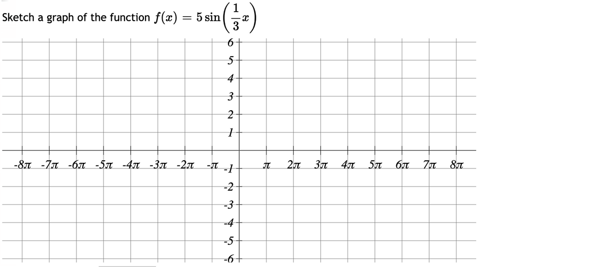 Sketch a graph of the function f(x) = 5 sin
3
4
-8n -7T -6N -5T -4 -3t -2t -I 1
3n 4
6 7t 8T
-2
-3
-4
-5
-6+
