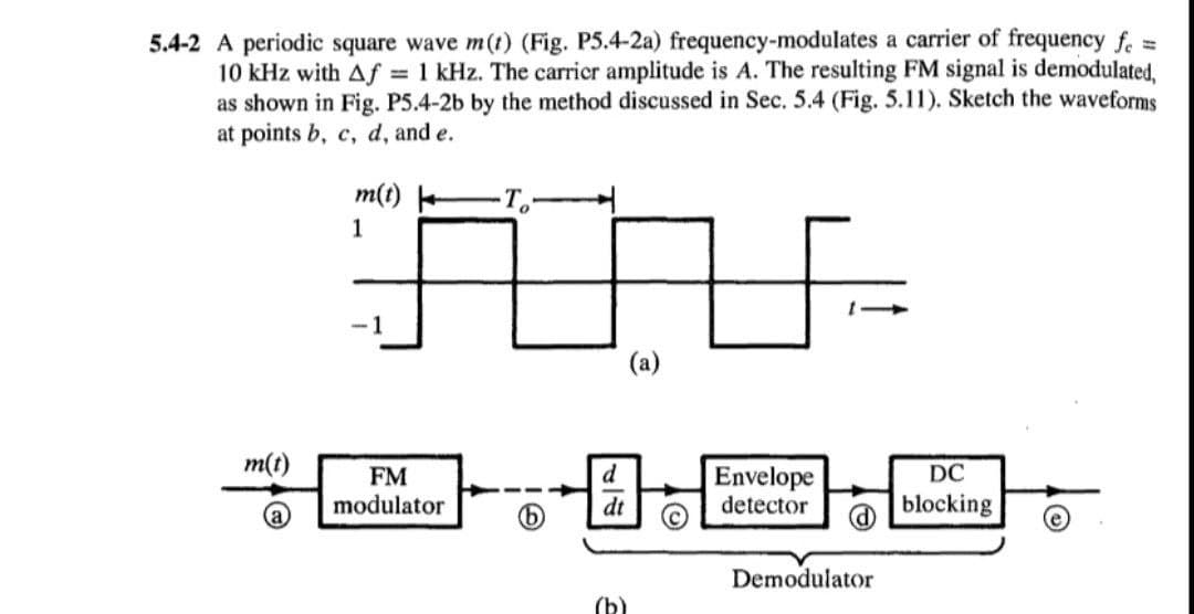 5.4-2 A periodic square wave m(t) (Fig. P5.4-2a) frequency-modulates a carrier of frequency f. =
10 kHz with Af = 1 kHz. The carricr amplitude is A. The resulting FM signal is demodulated,
as shown in Fig. P5.4-2b by the method discussed in Sec. 5.4 (Fig. 5.11). Sketch the waveforms
at points b, c, d, and e.
m(t)
1
1
m(t)
d
Envelope
detector
DC
FM
modulator
a
dt
| blocking
Demodulator
(b)
