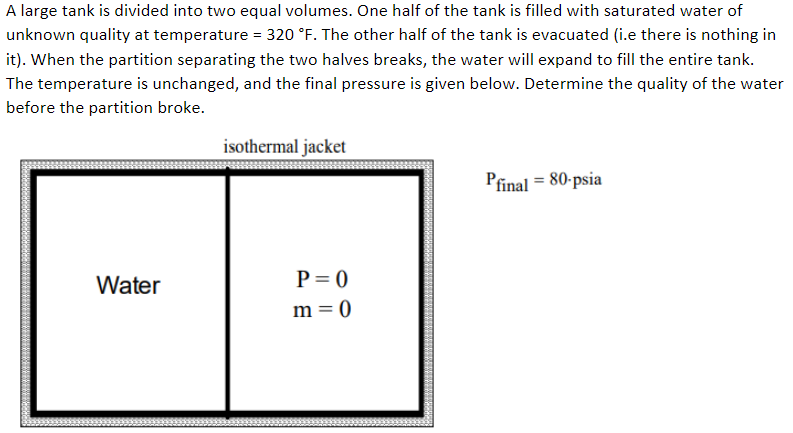 A large tank is divided into two equal volumes. One half of the tank is filled with saturated water of
unknown quality at temperature = 320 °F. The other half of the tank is evacuated (i.e there is nothing in
it). When the partition separating the two halves breaks, the water will expand to fill the entire tank.
The temperature is unchanged, and the final pressure is given below. Determine the quality of the water
before the partition broke.
Water
isothermal jacket
P=0
m = 0
Pfinal = 80-psia