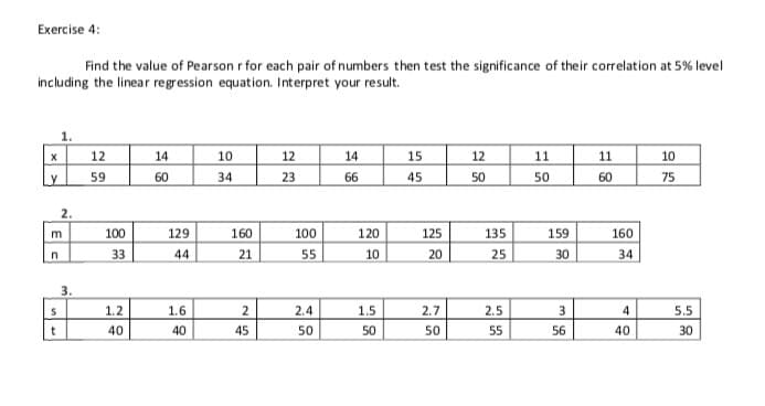 Exercise 4:
Find the value of Pearson r for each pair of numbers then test the significance of their correlation at 5% level
including the linear regression equation. Interpret your result.
1.
12
14
10
12
14
15
12
11
11
10
59
60
34
23
66
45
50
50
60
75
2.
100
129
160
100
120
125
135
159
160
33
44
21
55
10
20
25
30
34
3.
1.2
1.6
2
2.4
1.5
2.7
2.5
4
5.5
t
40
40
45
50
50
50
55
56
40
30
