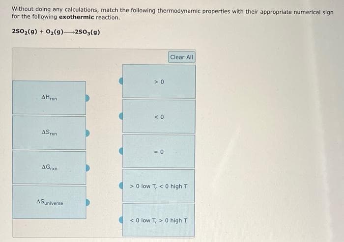 Without doing any calculations, match the following thermodynamic properties with their appropriate numerical sign
for the following exothermic reaction.
2SO₂(g) + O₂(g)-2503(9)
AHxn
AS rxn
AGrxn
ASuniverse
>0
<0
= 0
Clear All
> 0 low T, < 0 high T
< 0 low T,> 0 high T