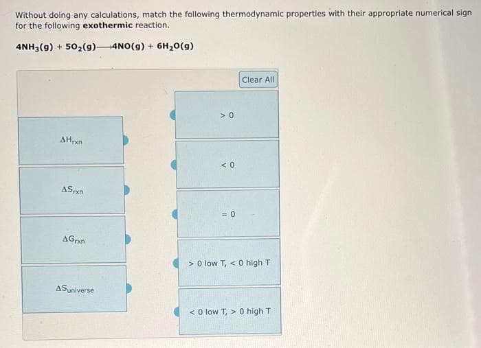 Without doing any calculations, match the following thermodynamic properties with their appropriate numerical sign
for the following exothermic reaction.
4NH3(9) +50₂ (9) 4NO(g) + 6H₂O(g)
AHxn
ASxn
AGrxn
AS universe
> 0
<0
<= 0
Clear All
> 0 low T, < 0 high T
<0 low T,> 0 high T