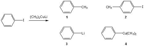 (CH3)2CuLi
1
3
-CH3
CH31
C
I
-Li
2
-Cu(CH3)2
4