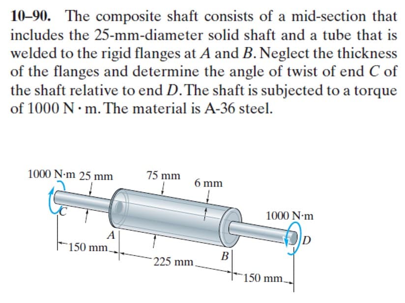 10–90. The composite shaft consists of a mid-section that
includes the 25-mm-diameter solid shaft and a tube that is
welded to the rigid flanges at A and B. Neglect the thickness
of the flanges and determine the angle of twist of end C of
the shaft relative to end D.The shaft is subjected to a torque
of 1000 N · m. The material is A-36 steel.
1000 N-m 25 mm
75 mm
6 mm
1000 N-m
A
D
150 mm.
В
225 mm.
150 mm.
