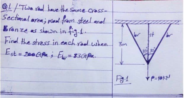 Q1/Twe rad have the Same Cress-
Sectimal. area; maad from steel and
Bren ze as shown in fg1.
Find the stress in each rod when.
Est = 200 Gpa ; E=83Gpa.
br
st
3m
30130
Fg1
