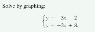 Solve by graphing:
Sy =
Зх — 2
|
-2x + 8.
%3D
