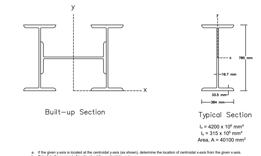 y
785 mm
-19.7 mm
----- X
33.5 mm-
-384 mm-
Built-up Section
Typical Section
Ix = 4200 x 106 mm4
ly = 315 x 106 mm
Area, A = 40100 mm?
a. If the given y-axis is located at the centroidal y-axis (as shown), determine the location of centroidal x-axis from the given x-axis.
