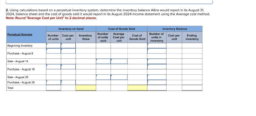 2. Using calculations based on a perpetual inventory system, determine the inventory balance Altira would report in its August 31,
2024, balance sheet and the cost of goods sold it would report in its August 2024 income statement using the Average cost method.
Note: Round "Average Cost per Unit" to 2 decimal places.
Perpetual Average
Beginning Inventory
Purchase - August 8
Sale - August 14
Purchase-August 18
Sale - August 25
Purchase - August 28
Total
Inventory on hand
Cost per
unit
Number
of units
Inventory
Value
Cost of Goods Sold
Average
Cost per
unit
Number
of units
sold
Cost of
Goods Sold
Inventory Balance
Cost per
unit
Number of
units in
inventory
Ending
inventory