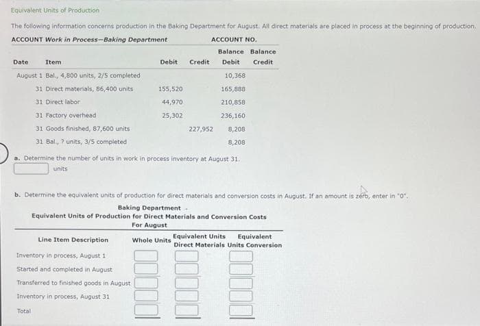 Equivalent Units of Production
The following information concerns production in the Baking Department for August. All direct materials are placed in process at the beginning of production.
ACCOUNT Work in Process-Baking Department
ACCOUNT NO.
Date
Item
August 1 Bal., 4,800 units, 2/5 completed
31 Direct materials, 86,400 units
31 Direct labor
31 Factory overhead
31 Goods finished, 87,600 units
31 Bal., ? units, 3/5 completed
Debit Credit
Line Item Description
Inventory in process, August 1
Started and completed in August
Transferred to finished goods in August
Inventory in process, August 31
155,520
44,970
25,302
Total
a. Determine the number o inits in work in process inventory at August 31.
units
227,952
b. Determine the equivalent units of production for direct materials and conversion costs in August. If an amount is zerb, enter in "0".
Baking Department.
Equivalent Units of Production for Direct Materials and Conversion Costs
For August
Balance Balance
Debit
Credit
10,368
165,888
210,858
236,160
8,208
8,208
Whole Units
Equivalent Units Equivalent
Direct Materials Units Conversion