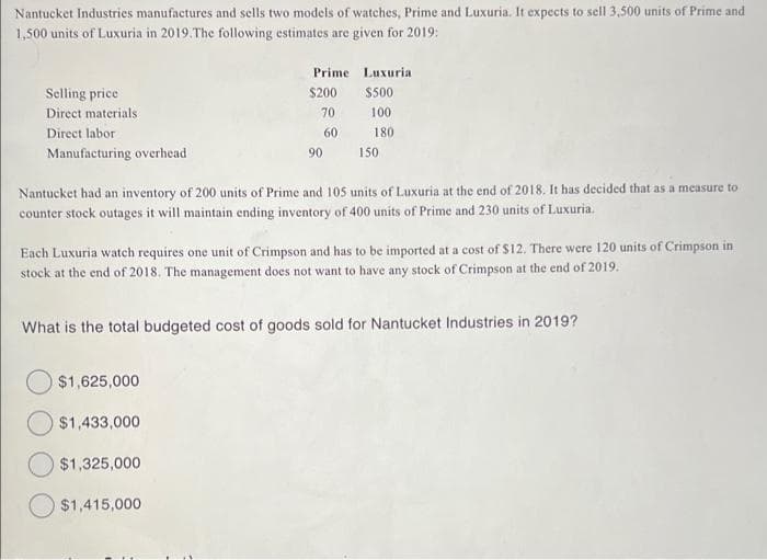 Nantucket Industries manufactures and sells two models of watches, Prime and Luxuria. It expects to sell 3,500 units of Prime and
1,500 units of Luxuria in 2019.The following estimates are given for 2019:
Selling price
Direct materials
Direct labor
Manufacturing overhead
Prime
$200
70
90
$1,625,000
$1,433,000
$1,325,000
$1,415,000
60
Luxuria
$500
100
180
150
Nantucket had an inventory of 200 units of Prime and 105 units of Luxuria at the end of 2018. It has decided that as a measure to
counter stock outages it will maintain ending inventory of 400 units of Prime and 230 units of Luxuria.
Each Luxuria watch requires one unit of Crimpson and has to be imported at a cost of $12. There were 120 units of Crimpson in
stock at the end of 2018. The management does not want to have any stock of Crimpson at the end of 2019.
What is the total budgeted cost of goods sold for Nantucket Industries in 2019?