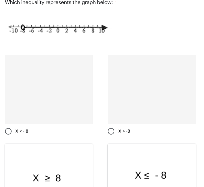 Which inequality represents the graph below:
-10 8 -6 -4 -2 0 2 4 6 8 lo
O x< - 8
O x>-8
X 2 8
X< - 8
