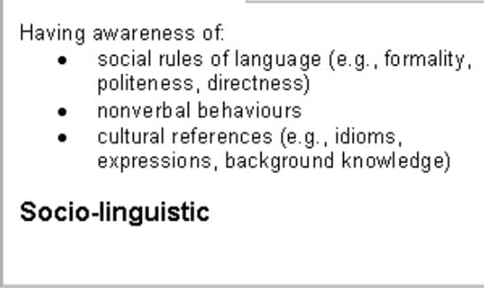 Having awareness of:
social rules of language (e.g., formality,
politeness, directness)
nonverbal behaviours
cultural references (e.g., idioms,
expressions, background knowledge)
Socio-linguistic
