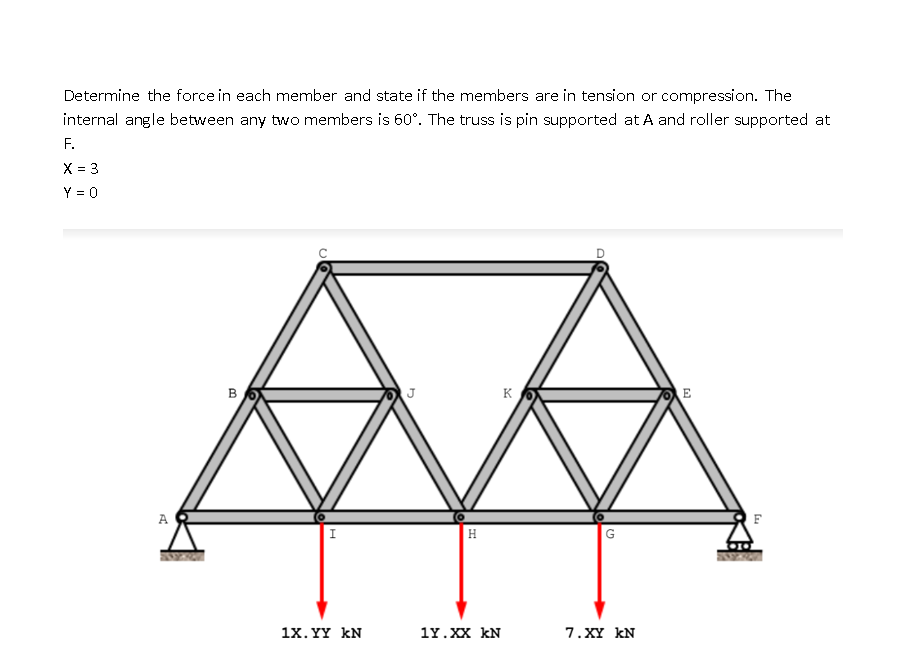 Determine the force in each member and state if the members are in tension or compression. The
internal angle between any two members is 60°. The truss is pin supported at A and roller supported at
F.
X = 3
Y = 0
A
I
1X.YY KN
H
1Y.XX KN
K
G
7.XY KN
E
F
G₁₂