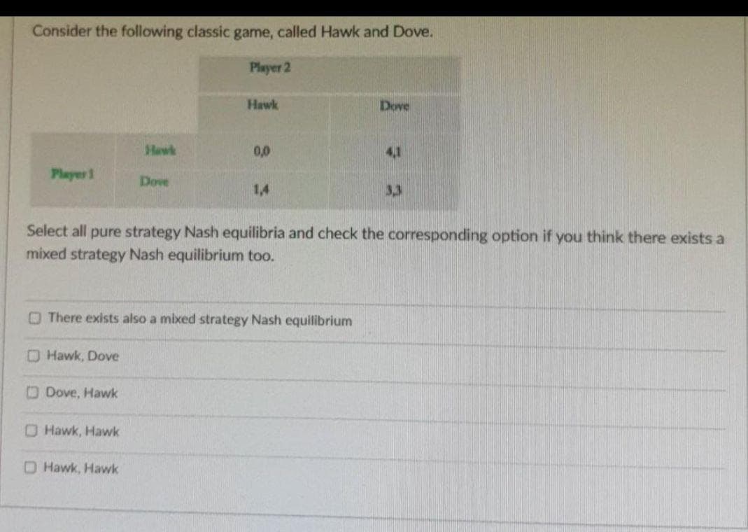 Consider the following classic game, called Hawk and Dove.
Player 2
Hawk
Dove
Hewk
0,0
4,1
Player 1
Dove
1,4
33
Select all pure strategy Nash equilibria and check the corresponding option if you think there exists a
mixed strategy Nash equilibrium too.
O There exists also a mixed strategy Nash equilibrium
OHawk, Dove
ODove, Hawk
O Hawk, Hawk
O Hawk, Hawk
