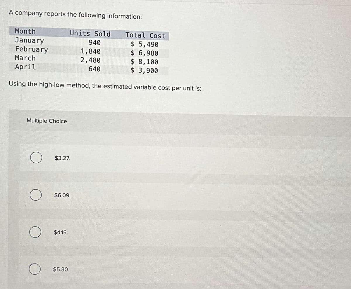 A company reports the following information:
Month
January
February
Total Cost
$ 5,490
$ 6,980
$ 8,100
$ 3,900
Using the high-low method, the estimated variable cost per unit is:
March
April
Multiple Choice
Units Sold
940
1,840
2,480
640
$3.27.
$6.09.
$4.15.
$5.30.