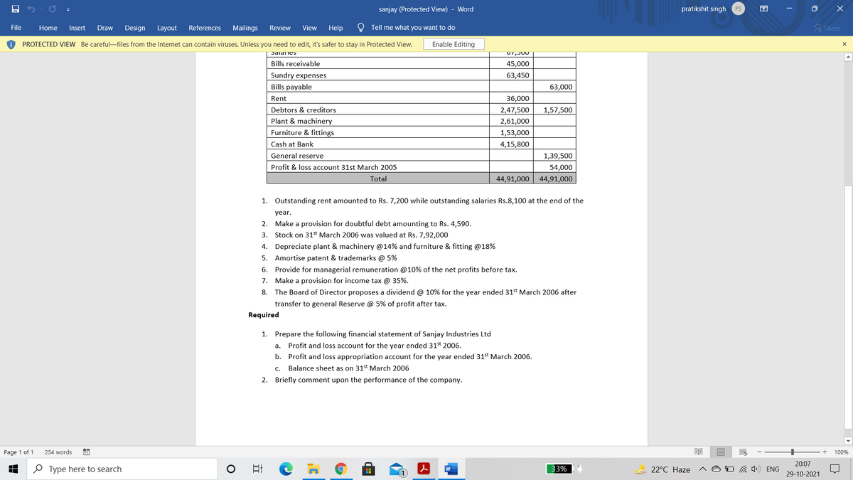 sanjay (Protected View) - Word
pratikshit singh PS
困
File
Home
Insert
Draw
Design Layout
References
Mailings
Review
View
Help
Tell me what you want to do
& Share
PROTECTED VIEW Be careful-files from the Internet can contain viruses. Unless you need to edit, it's safer to stay in Protected View.
Enable Editing
Bills receivable
45,000
Sundry expenses
63,450
Bills payable
63,000
Rent
36,000
Debtors & creditors
2,47,500
1,57,500
Plant & machinery
2,61,000
Furniture & fittings
1,53,000
Cash at Bank
4,15,800
General reserve
1,39,500
Profit & loss account 31st March 2005
54,000
Total
44,91,000
44,91,000
1. Outstanding rent amounted to Rs. 7,200 while outstanding salaries Rs.8,100 at the end of the
year.
2.
Make a provision for doubtful debt amounting to Rs. 4,590.
3. Stock on 31st March 2006 was valued at Rs. 7,92,000
4. Depreciate plant & machinery @14% and furniture & fitting @18%
5. Amortise patent & trademarks @ 5%
6. Provide for managerial remuneration @10% of the net profits before tax.
7.
Make a provision for income tax @ 35%.
8. The Board of Director proposes a dividend @ 10% for the year ended 31st March 2006 after
transfer to general Reserve @ 5% of profit after tax.
Required
1. Prepare the following financial statement of Sanjay Industries Ltd
Profit and loss account for the year ended 31st 2006.
а.
b. Profit and loss appropriation account for the year ended 31st March 2006.
c. Balance sheet as on 315t March 2006
2. Briefly comment upon the performance of the company.
Page 1 of 1
254 words
100%
20:07
O Type here to search
日
33%
22°C Haze
O G 4») ENG
29-10-2021
