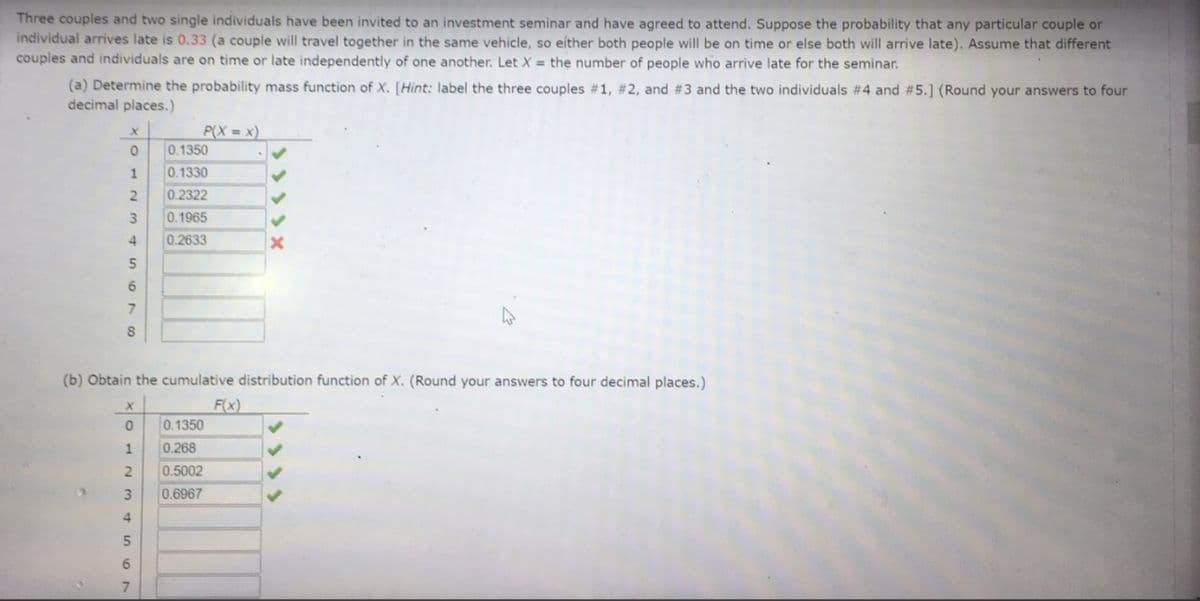 Three couples and two single individuals have been invited to an investment seminar and have agreed to attend. Suppose the probability that any particular couple or
individual arrives late is 0.33 (a couple will travel together in the same vehicle, so either both people will be on time or else both will arrive late). Assume that different
couples and individuals are on time or late independently of one another. Let X = the number of people who arrive late for the seminar.
(a) Determine the probability mass function of X. [Hint: label the three couples #1, #2, and #3 and the two individuals #4 and #5.] (Round your answers to four
decimal places.)
0
1
2
3
4
5
6
7
8
P(X=x)
0
1
2
3
4
5
6
7
0.1350
0.1330
0.2322
0.1965
0.2633
✓
✔
(b) Obtain the cumulative distribution function of X. (Round your answers to four decimal places.)
F(x)
0.1350
0.268
0.5002
0.6967
x