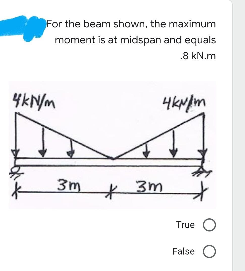 For the beam shown, the maximum
moment is at midspan and equals
.8 kN.m
4 kN/m
3m
*
3m
4kN/m
True O
False O