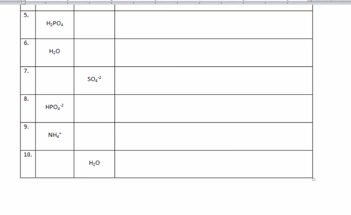 5.
H2PO.
6.
H20
7.
8.
HPO,?
9.
NH,
10.
H2O
