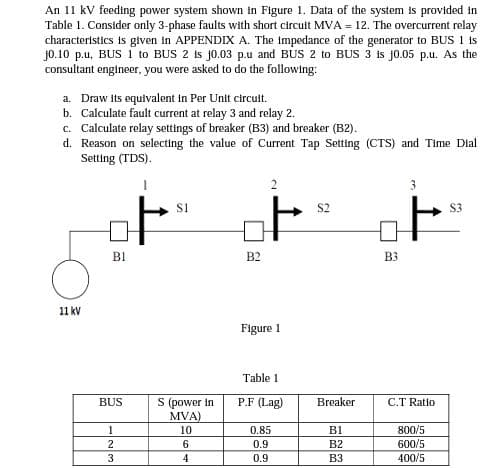 An 11 kV feeding power system shown in Figure 1. Data of the system is provided in
Table 1. Consider only 3-phase faults with short circult MVA = 12. The overcurrent relay
characteristics is given in APPENDIX A. The impedance of the generator to BUS 1 is
j0.10 p.u, BUS i to BUS 2 is j0.03 p.u and BUS 2 to BUS 3 is j0.05 p.u. As the
consultant engineer, you were asked to do the following:
a. Draw its equivalent in Per Unit circult.
b. Calculate fault current at relay 3 and relay 2.
c. Calculate relay settings of breaker (B3) and breaker (B2).
d. Reason on selecting the value of Current Tap Setting (CTS) and Time Dial
Setting (TDS).
3
S3
BI
B2
B3
11 kV
Figure 1
Table 1
P.F (Lag)
S (power in
MVA)
BUS
Breaker
C.T Ratio
800/5
600/5
1
10
0.85
B1
2
6
0.9
B2
4
0.9
B3
400/5
