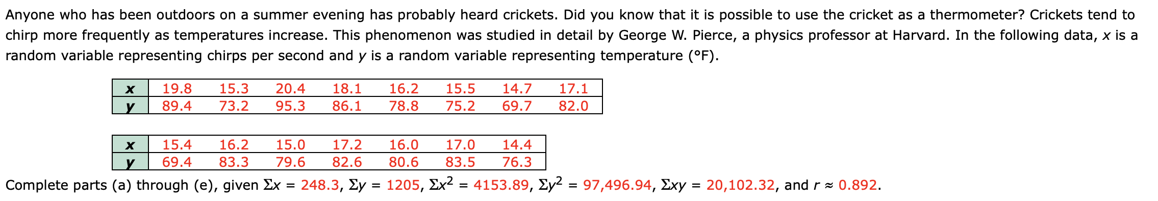 Anyone who has been outdoors on a summer evening has probably heard crickets. Did you know that it is possble to use the cricket as a thermometer? Crickets tend to
chirp more frequently as temperatures increase. This phenomenon was studied in detail by George W. Pierce, a physics professor at Harvard. In the following data, x is a
random variable representing chirps per second and y is a random variable representing temperature (°F).
20.4
16.2
15.5
19.8
15.3
73.2
18.1
14.7
69.7
х
78.8
17.1
95.3
86.1
75.2
82.0
15.4
16.2
15.0
16.0
80.6
82.6
14.4
17.0
83.5
Complete parts (a) through (e), given Ex = 248.3, y = 1205, Ex? = 4153.89, Ey = 97,496.94, Exy = 20,102.32, and r 0.892.
х
69.4
17.2
83.3
79.6
76.3
