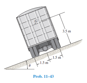 3.5 m
1.5 m
1.5 m
Prob. 11-43
