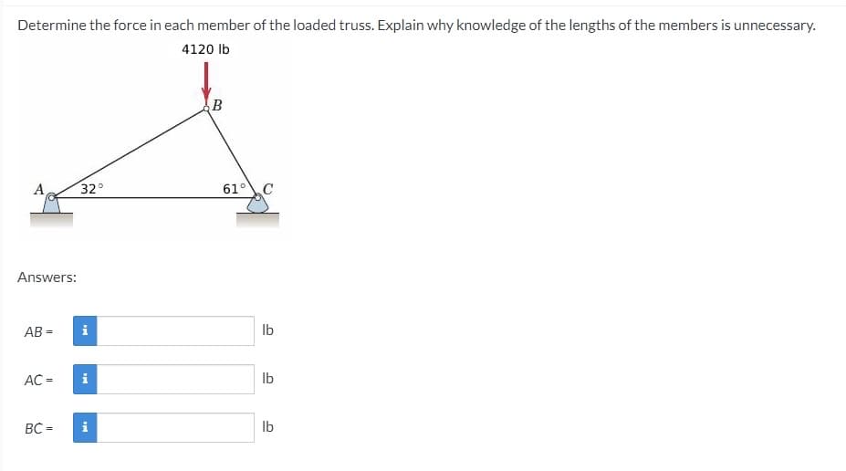 Determine the force in each member of the loaded truss. Explain why knowledge of the lengths of the members is unnecessary.
4120 Ib
А
32°
61°C
Answers:
AB =
Ib
AC =
Ib
ВС-
Ib
