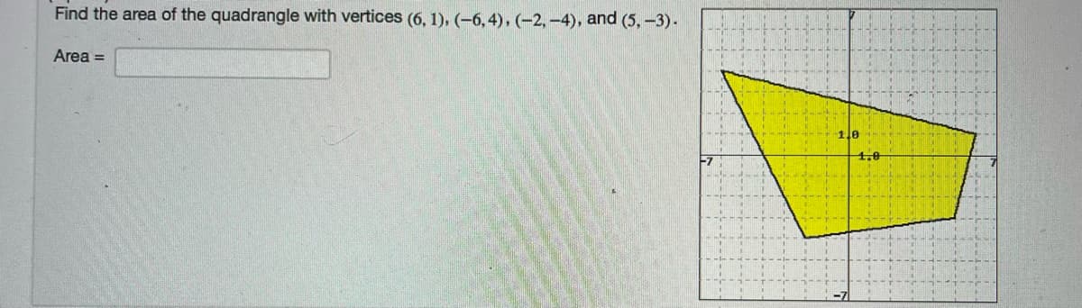 Find the area of the quadrangle with vertices (6, 1), (-6, 4), (-2,-4), and (5, -3)-
Area =
1.0
4,0
