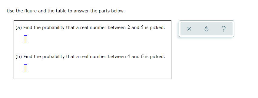 Use the figure and the table to answer the parts below.
(a) Find the probability that a real number between 2 and 5 is picked.
(b) Find the probability that a real number between 4 and 6 is picked.
