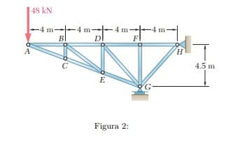 48 kN
-4 m
+4 m-
DI
-4 m-
4 m
B|
4.5 m
E
OG-
Figura 2:
