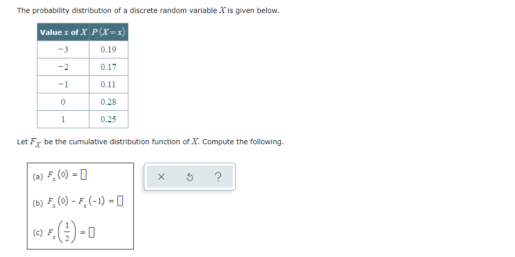 The probability distribution of a discrete random variable X is given below.
Value x of X P(X=x)
-3
0.19
-2
0.17
-1
0.11
0.28
1
0.25
Let Fy be the cumulative distribution function of X. Compute the following.
(a) F, (0) = 0
?
(b) F, (0) - F_ (-1) = O
(c) F
