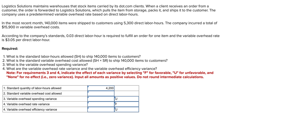 Logistics Solutions maintains warehouses that stock items carried by its dot.com clients. When a client receives an order from a
customer, the order is forwarded to Logistics Solutions, which pulls the item from storage, packs it, and ships it to the customer. The
company uses a predetermined variable overhead rate based on direct labor-hours.
In the most recent month, 140,000 items were shipped to customers using 5,300 direct labor-hours. The company incurred a total of
$15,900 in variable overhead costs.
According to the company's standards, 0.03 direct labor-hour is required to fulfill an order for one item and the variable overhead rate
is $3.05 per direct labor-hour.
Required:
1. What is the standard labor-hours allowed (SH) to ship 140,000 items to customers?
2. What is the standard variable overhead cost allowed (SH × SR) to ship 140,000 items to customers?
3. What is the variable overhead spending variance?
4. What are the variable overhead rate variance and the variable overhead efficiency variance?
Note: For requirements 3 and 4, indicate the effect of each variance by selecting "F" for favorable, "U" for unfavorable, and
"None" for no effect (i.e., zero variance). Input all amounts as positive values. Do not round intermediate calculations.
1. Standard quantity of labor-hours allowed
2. Standard variable overhead cost allowed
3. Variable overhead spending variance
4. Variable overhead rate variance
4. Variable overhead efficiency variance
4,200
U
IF
U