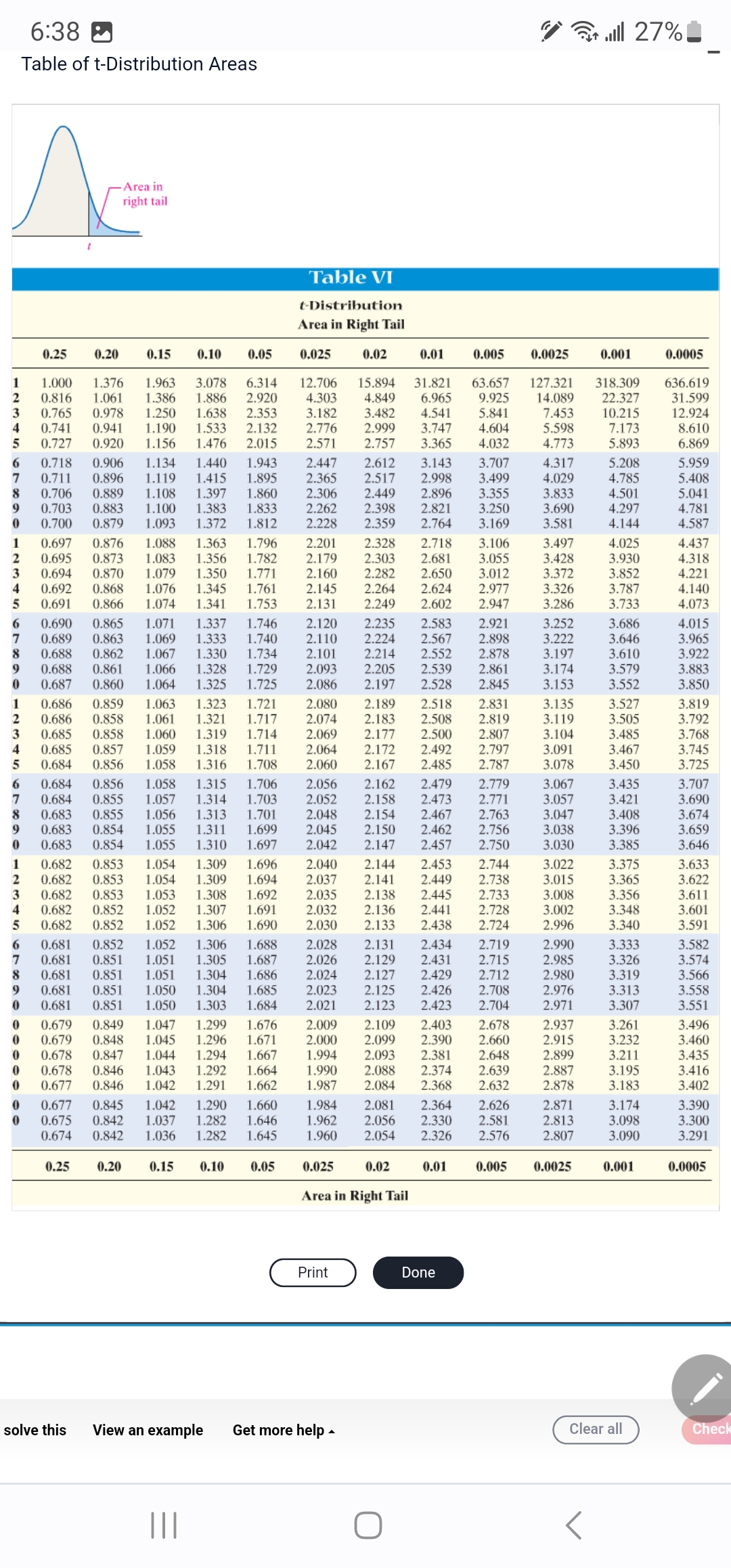 ### Table of t-Distribution Areas

**Overview Diagram:**
The image features a bell curve that illustrates the concept of the t-distribution. The shaded area in the right tail represents the probability for a given t-value, highlighting its significance in statistical calculations.

**Table VI: t-Distribution Area in Right Tail**

This table provides critical values of the t-distribution corresponding to different areas in the right tail. The columns represent the area in the right tail, while the rows correspond to degrees of freedom (df).

| df | 0.25  | 0.20  | 0.15  | 0.10  | 0.05  | 0.025 | 0.02  | 0.01  | 0.005 | 0.0025 | 0.001  | 0.0005 |
|----|-------|-------|-------|-------|-------|-------|-------|-------|-------|--------|--------|--------|
| 1  | 1.000 | 1.376 | 1.963 | 3.078 | 6.314 | 12.706| 15.894| 31.821| 63.657| 127.321| 318.309| 636.619|
| 2  | 0.816 | 1.061 | 1.386 | 1.886 | 2.920 | 4.303 | 4.849 | 6.965 | 9.925 | 14.089 | 22.327 | 31.599 |
| 3  | 0.765 | 0.978 | 1.250 | 1.638 | 2.353 | 3.182 | 3.482 | 4.541 | 5.841 | 7.453  | 10.215 | 12.924 |
| 4  | 0.741 | 0.941 | 1.190 | 1.533 | 2.132 | 2.776 | 2.999 | 3.747 | 4.604 | 5.598  | 7.173  | 8.610  |
| 5  | 0.727 | 0.920 | 1.156 | 1.476 | 2.015 | 2