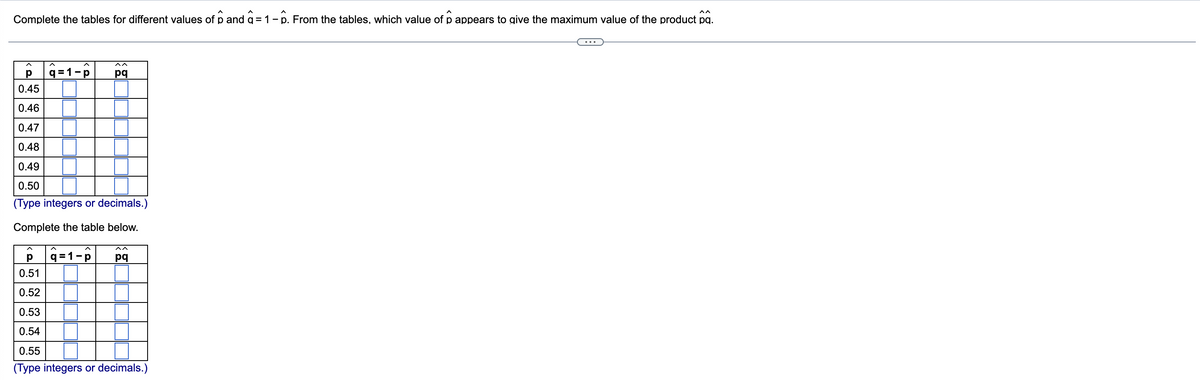 Complete the tables for different values of and â = 1 - ô. From the tables, which value of appears to give the maximum value of the product pa.
p.
A
pq
р q=1-p
0.45
0.46
0.47
0.48
0.49
0.50
(Type integers or decimals.)
Complete the table below.
^^
Р
q=1-p pq
0.51
0.52
0.53
0.54
0.55
(Type integers or decimals.)