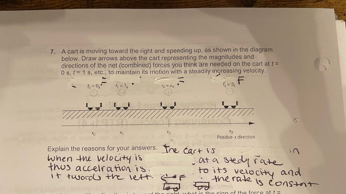 7. A cart is moving toward the right and speeding up, as shown in the diagram
below. Draw arrows above the cart representing the magnitudes and
directions of the net (combined) forces you think are needed on the cart at t =
O s, t = 1 s, etc., to maintain its motion with a steadily increasing velocity.
= 0,°
= 3,
Positive x direction
Explain the reasons for your answers. The cact is
when the velocity is
thus accelration is
it tword the lett.
at a stedy rate
to its velo city and
the rate
Is constnt
tho right what is the sign of the force atf =
1.
