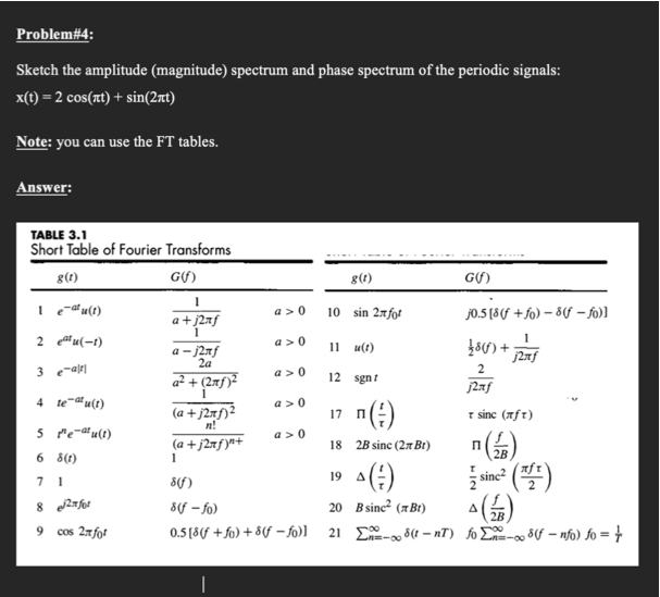 Problem#4:
Sketch the amplitude (magnitude) spectrum and phase spectrum of the periodic signals:
x(t) = 2 cos(xt) + sin(2nt)
Note: you can use the FT tables.
Answer:
TABLE 3.1
Short Table of Fourier Transforms
g(1)
GF)
g(1)
GỰ)
I u(t)
a >0
10 sin 2nfof
jo.5 [8(f +fo) – 8f – fo)]
a+j2af
2 e u(-t)
a>0
I1 u(t)
1
a - j2nf
2a
3 e-all
a >0
a² + (2xf)²
12 sgn?
4 te-u(t)
a >0
(a +j2nf)?
n!
(4)
17 n
z sinc (æft)
5 re-au(t)
a >0
(a +j2nf)n+
18 2B sinc (27 Bt)
6 8(1)
2B
19 A
Sf)
sinc2
Sf – fo)
20 B sinc? (7Bt)
A
2B
cos 2nfot
0.5 [8(f +fo) + 8(f – fo)]
21 E- 8(t – nT') fo E- 8f – nfo) fo = +
Ln=-00
