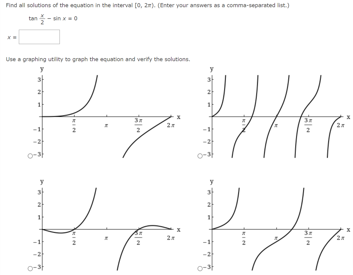 Find all solutions of the equation in the interval [0, 27). (Enter your answers as a comma-separated list.)
tan
2
sin x = 0
X =
Use a graphing utility to graph the equation and verify the solutions.
y
y
3-
3-
2
2
1F
1F
X
Зл
-1
2
-1
-2
-2
O-3
O-3
y
y
3-
3-
2-
2-
1F
1
3 A
-1
2
-1
2
-2
-2
-3F
–3F
