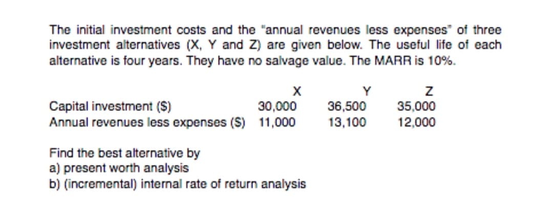 The initial investment costs and the "annual revenues less expenses" of three
investment alternatives (X, Y and Z) are given below. The useful life of each
alternative is four years. They have no salvage value. The MARR is 10%.
Capital investment ($)
Annual revenues less expenses (S) 11,000
36,500
13,100
30,000
35,000
12,000
Find the best alternative by
a) present worth analysis
b) (incremental) internal rate of return analysis
