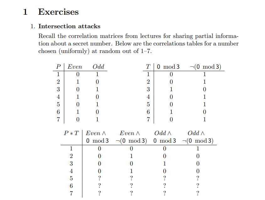 1
Exercises
1. Intersection attacks
Recall the correlation matrices from lectures for sharing partial informa-
tion about a secret number. Below are the correlations tables for a number
chosen (uniformly) at random out of 1-7.
P Even
1
456234
7
1
2
3
4
5
0
1
6
7
0
1
0
1
0
P*T Even A
0 mod 3
0
0
Odd
1
0
1
0
1
0
1
0
0
?
?
?
0
1
0
1
?
T
1
?
?
456734
0 mod 3
0
0
1
0
0
1
0
?
7
Even A
Odd A
Odd A
(0 mod 3) 0 mod 3 (0 mod 3)
0
1
0
0
1
0
0
?
(0 mod 3)
1
1
0
?
?
?
0
1
1
0
1