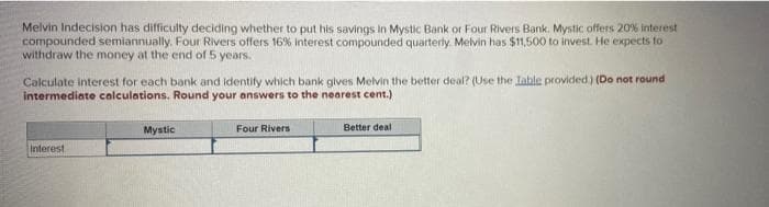 Melvin Indecision has difficulty deciding whether to put his savings in Mystic Bank or Four Rivers Bank, Mystic offers 20% interest
compounded semiannually. Four Rivers offers 16% Interest compounded quarterly. Melvin has $11,500 to invest. He expects to
withdraw the money at the end of 5 years.
Calculate interest for each bank and identify which bank gives Melvin the better deal? (Use the Table provided.) (Do not round
intermediate calculations. Round your answers to the nearest cent.)
Four Rivers
Better deal
Mystic
Interest