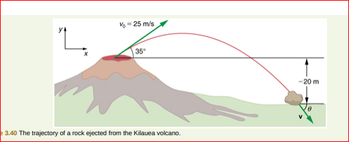 Vo- 25 m/s
35
-20 m
e3.40 The trajectory of a rock ejected from the Kilauea volcano.
