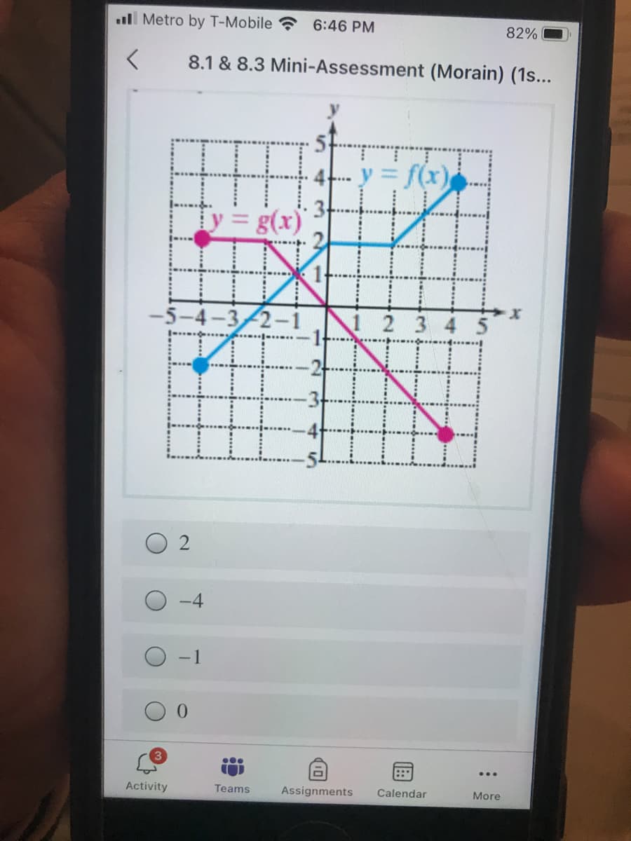 ull Metro by T-Mobile ? 6:46 PM
82%
8.1 & 8.3 Mini-Assessment (Morain) (1s...
f(x)
y g(x)
-5-4-3/2-i
1 2 3 4 5
IN
-4
- 1
0.
Activity
Teams
Assignments
Calendar
More
2.
