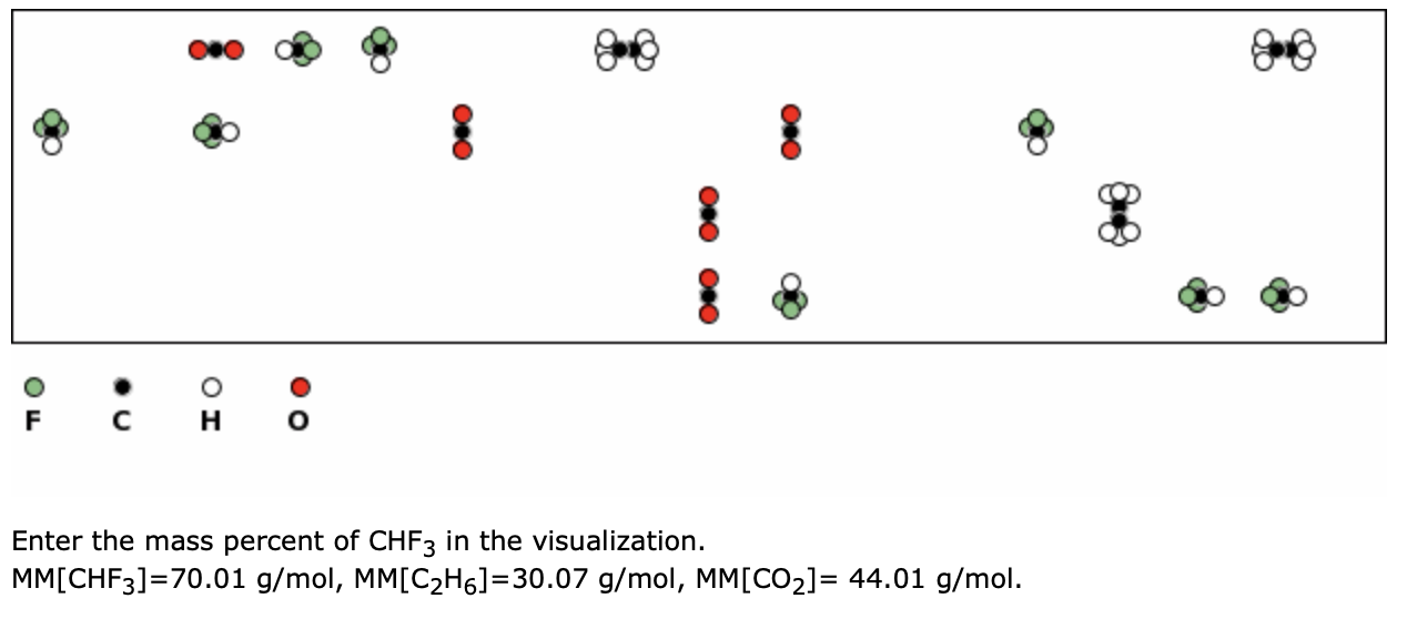 н
Enter the mass percent of CHF3 in the visualization.
MM[CHF3]=70.01 g/mol, MM[C2H6]=30.07 g/mol, MM[CO2]= 44.01 g/mol.
по
оо ово
