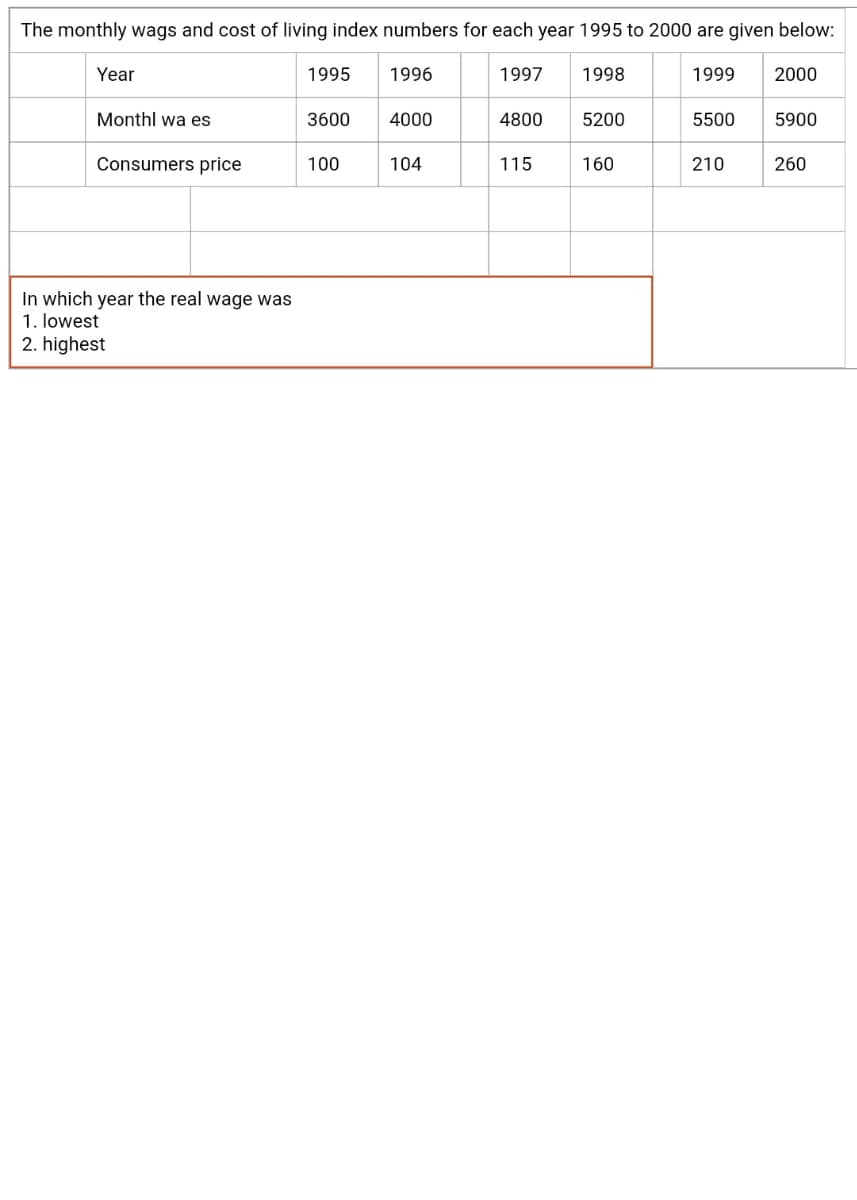 The monthly wags and cost of living index numbers for each year 1995 to 2000 are given below:
Year
1995
1996
1997
1998
1999
2000
Monthl wa es
3600
4000
4800
5200
5500
5900
Consumers price
100
104
115
160
210
260
In which year the real wage was
1. lowest
2. highest
