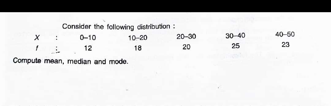 Consider the following distribution :
0-10
10-20
20-30
30-40
40-50
:
f
12
18
20
25
23
Compute mean, median and mode.
