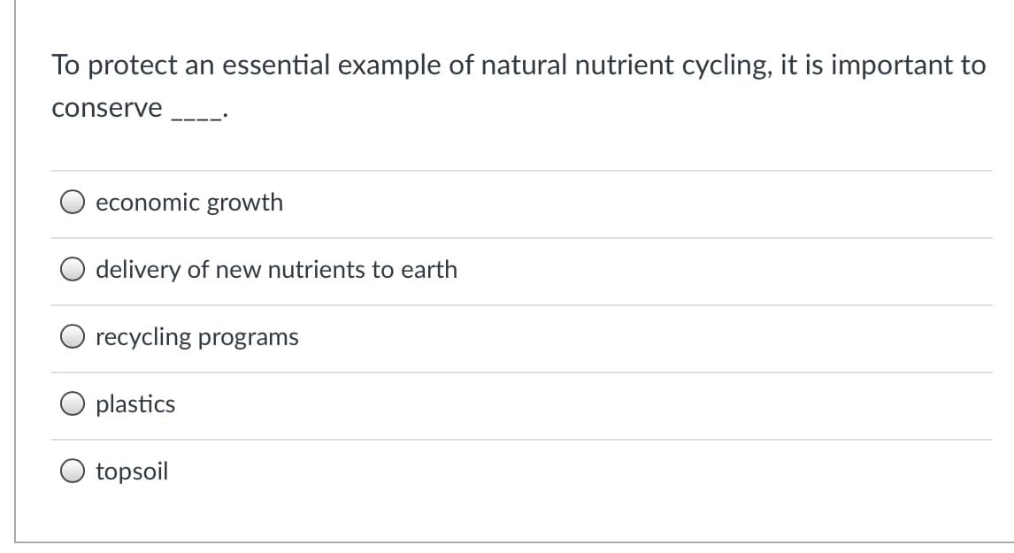 To protect an essential example of natural nutrient cycling, it is important to
conserve
economic growth
delivery of new nutrients to earth
recycling programs
plastics
topsoil
