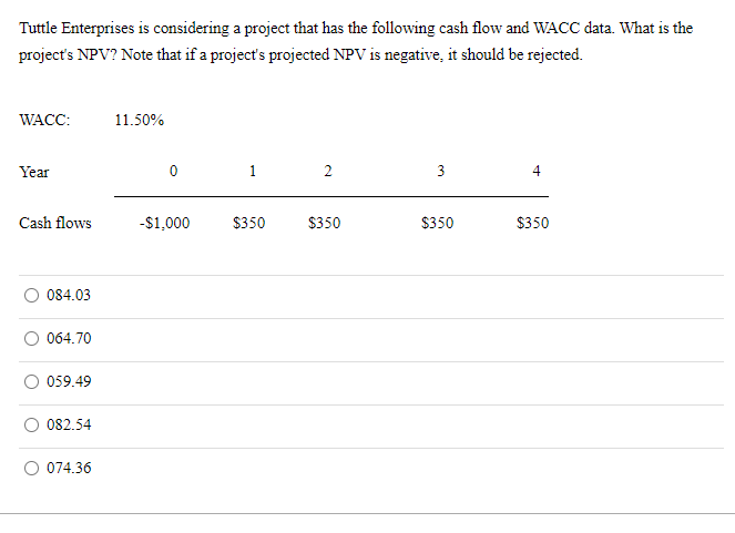 Tuttle Enterprises is considering a project that has the following cash flow and WACC data. What is the
project's NPV? Note that if a project's projected NPV is negative, it should be rejected.
WACC:
Year
Cash flows
084.03
064.70
059.49
082.54
074.36
11.50%
0
-$1,000
1
$350
2
$350
3
$350
$350